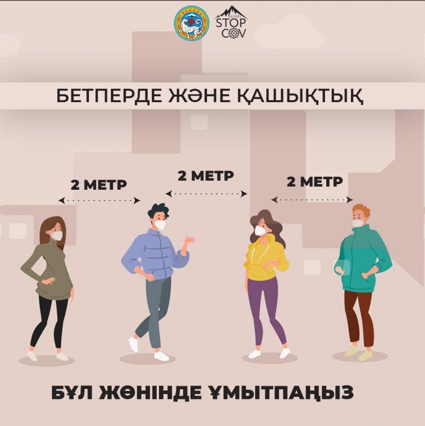 Кви-дан өзіңді қалай қорғауға болады.