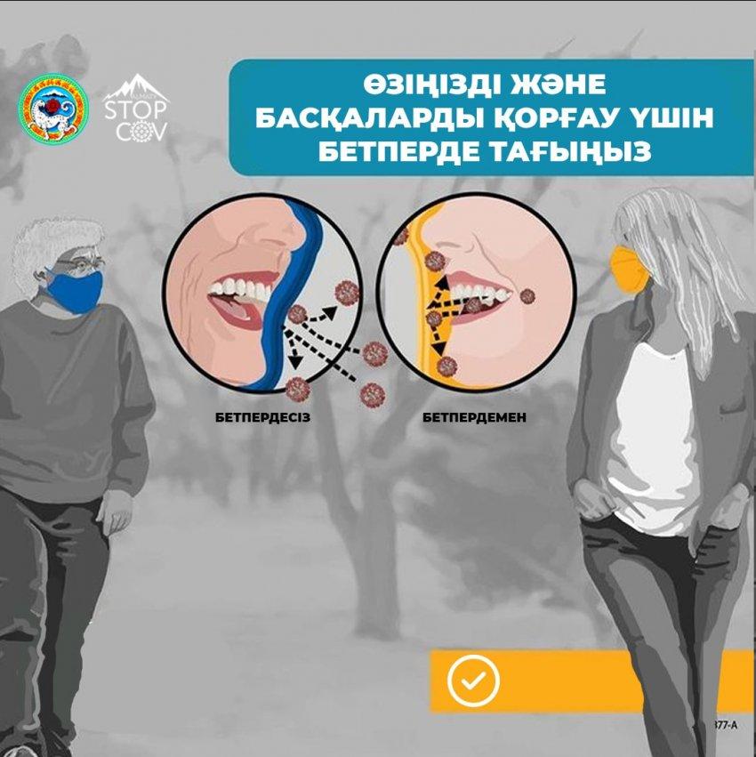 Қысқы мерекелер және COVID-19