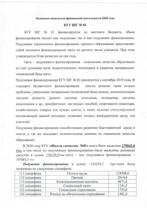 Основные показатели финансовой деятельности 2020 года