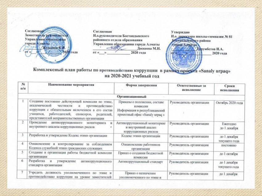 "Саналы Ұрпақ" ұйымының кешенді жоспары