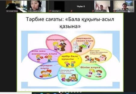 "БАЛА ҚҰҚЫҒЫ - АСЫЛ ҚАЗЫНА".  5 "Ә" сыныбындағы тәрбие сағаты