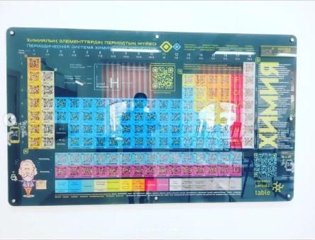 Мектеп кабинеттері "IVOX" компаниясының электронды стендтерімен жабдықталуда
