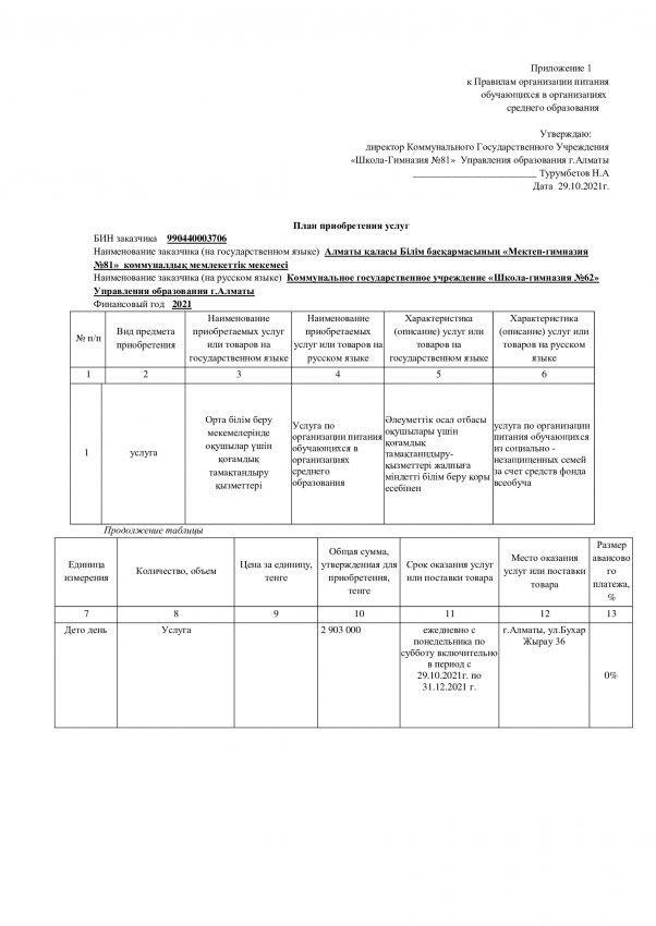 План приобретения услуг. 29.10.2021 г.