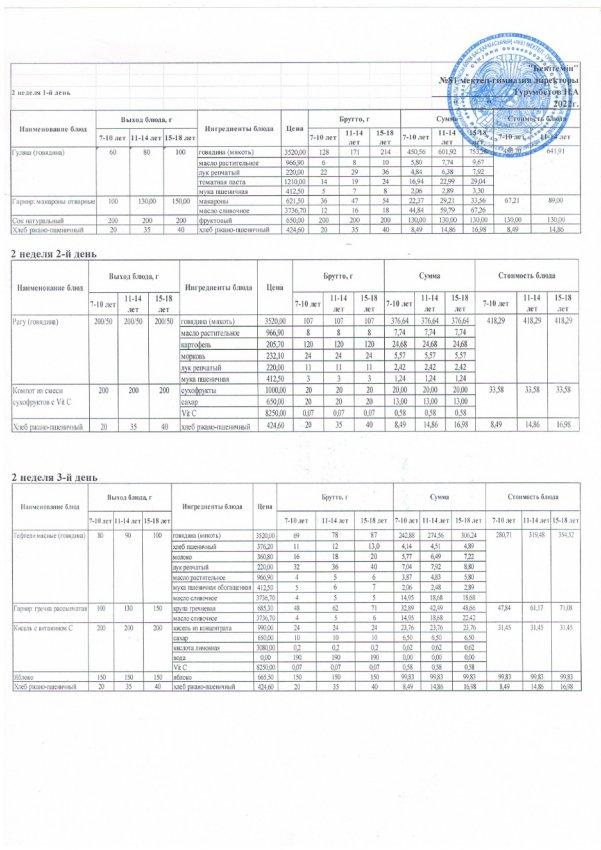Ас мәзірі. 2-апта. 2022-2023 оқу жылы