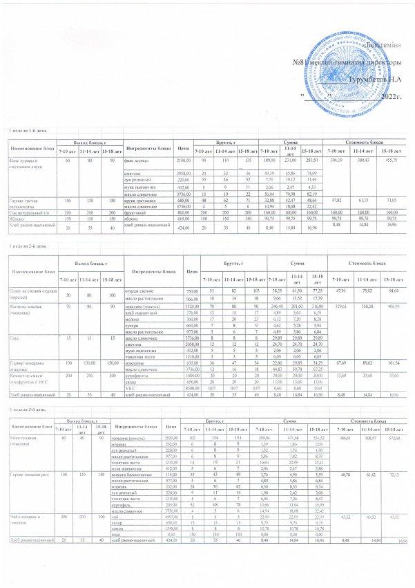 Ас мәзірі. 1-апта