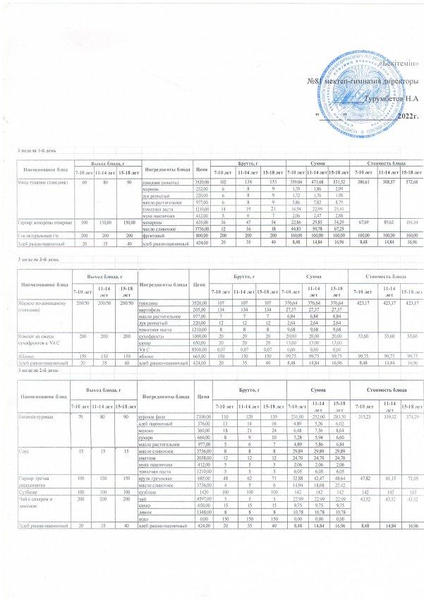 Ас мәзірі. 3-апта