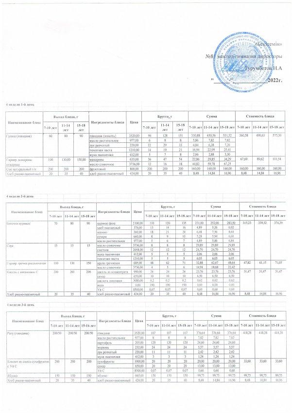 Ас мәзірі. 4-апта